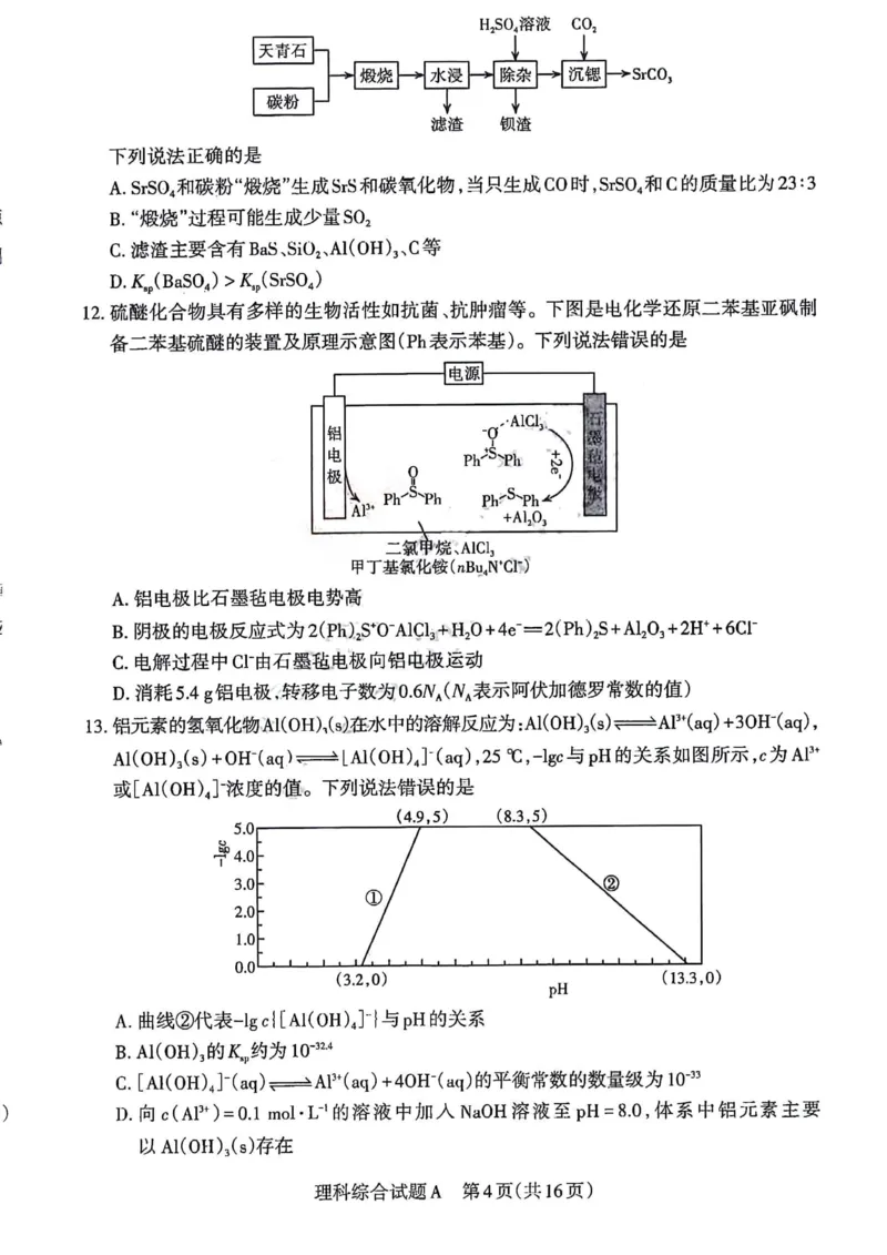 理综试题_2024年4月_01按日期_18号_2024届山西省级名校联盟二（冲刺卷）_2024年山西省际名校联考二(冲刺卷）理科综合试题
