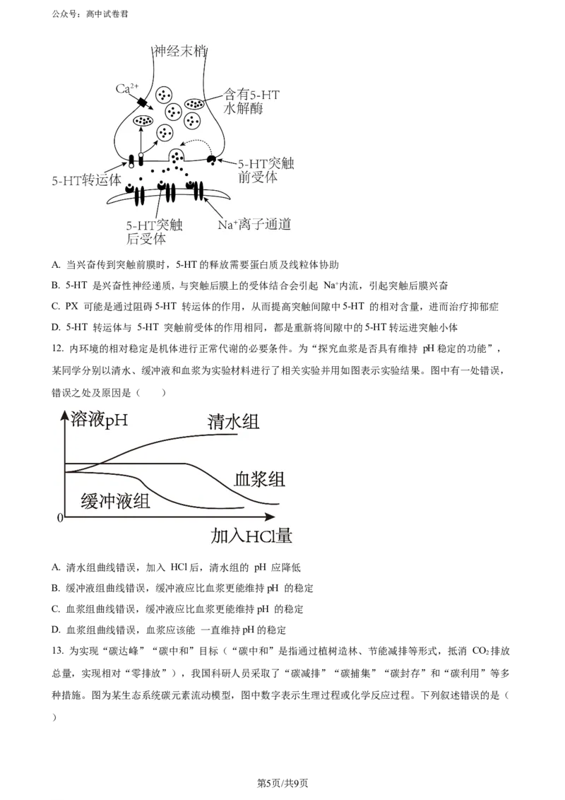 精品解析：2024年重庆市普通高中学业水平选择性考试高考模拟调研卷（三）生物试题（原卷版）_2024年3月_013月合集_2024届重庆市（康德卷）高考模拟调研卷（三）