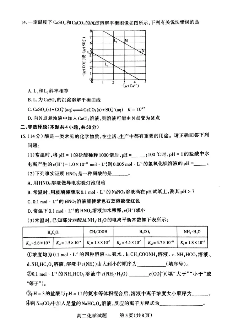 山西省晋城市2024-2025学年高二上学期12月月考试题化学PDF版含解析_2024-2025高二（7-7月题库）_2024年12月试卷_1222山西省晋城市2024-2025学年高二上学期12月月考