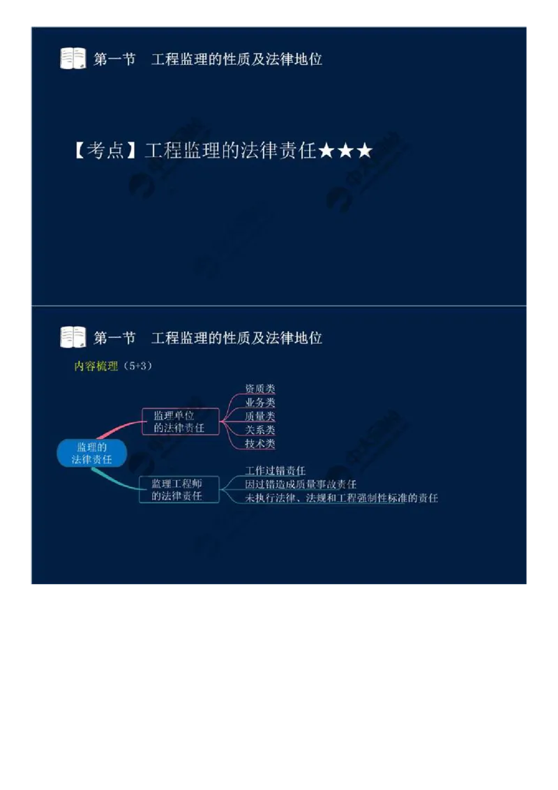 WM_02.第一章-第一节-工程监理的性质及法律地位（二）.mp4_监理工程师_2025监理工程师_2025年监理工程师-各大机构_2025年监理-概论_机构4-ZD_01.精讲班-王.竹梅_讲义