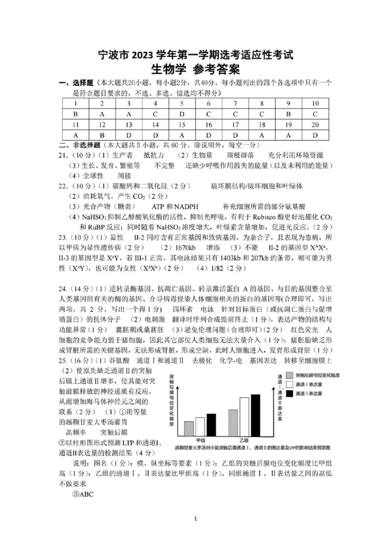 生物答案(1)_2023年11月_0211月合集_2024届浙江省宁波市高三上学期选考模拟考试（宁波一模）_浙江省宁波市2024届高三上学期选考模拟考试（宁波一模）生物