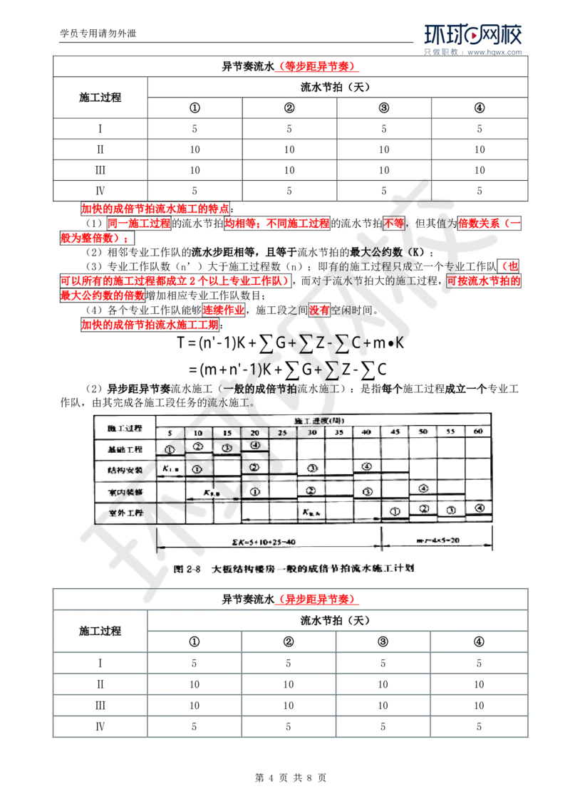 WM_37.新进度：第二章第一至第三节施工组织设计_监理工程师_2025监理工程师_2025年监理工程师-各大机构_2025年监理-水利目标_01.精讲班-吕.桂军_讲义