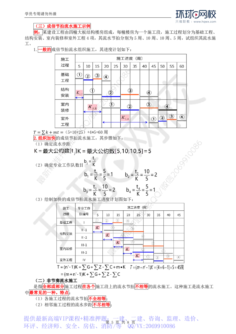 WM_37.新进度：第二章第一至第三节施工组织设计_监理工程师_2025监理工程师_2025年监理工程师-各大机构_2025年监理-水利目标_01.精讲班-吕.桂军_讲义