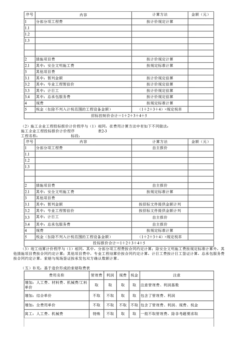 WM_04-第01讲　建筑安装工程费用项目组成和计算_监理工程师_2025监理工程师_2025年监理工程师-各大机构_2025年监理-土建案例_机构2-JG_01.精讲班-陈.江潮_讲义