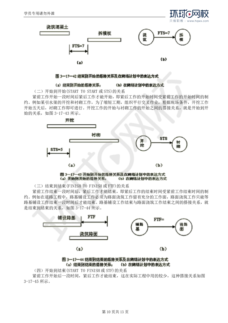 WM_20.第七章水利工程建设项目进度控制(一)_监理工程师_2025监理工程师_2025年监理工程师-各大机构_2025年监理-水利案例_01.精讲班-吕.桂军_讲义