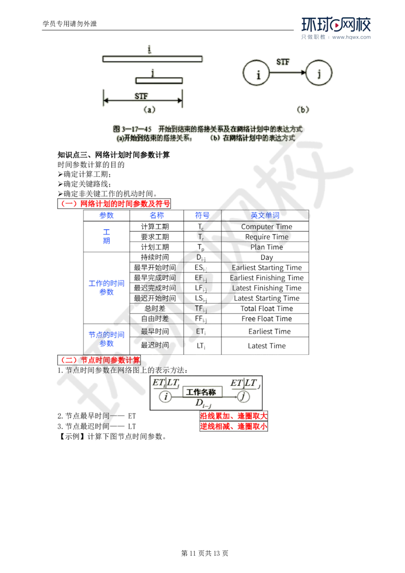 WM_20.第七章水利工程建设项目进度控制(一)_监理工程师_2025监理工程师_2025年监理工程师-各大机构_2025年监理-水利案例_01.精讲班-吕.桂军_讲义