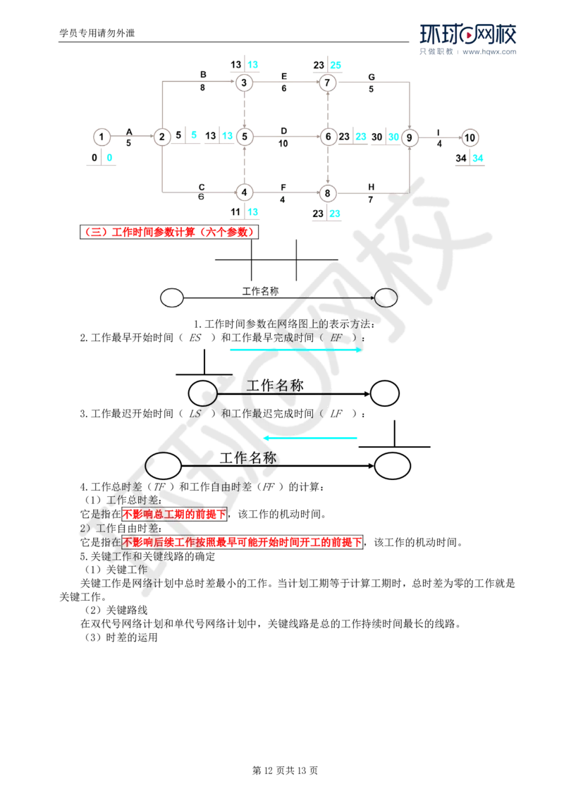 WM_20.第七章水利工程建设项目进度控制(一)_监理工程师_2025监理工程师_2025年监理工程师-各大机构_2025年监理-水利案例_01.精讲班-吕.桂军_讲义