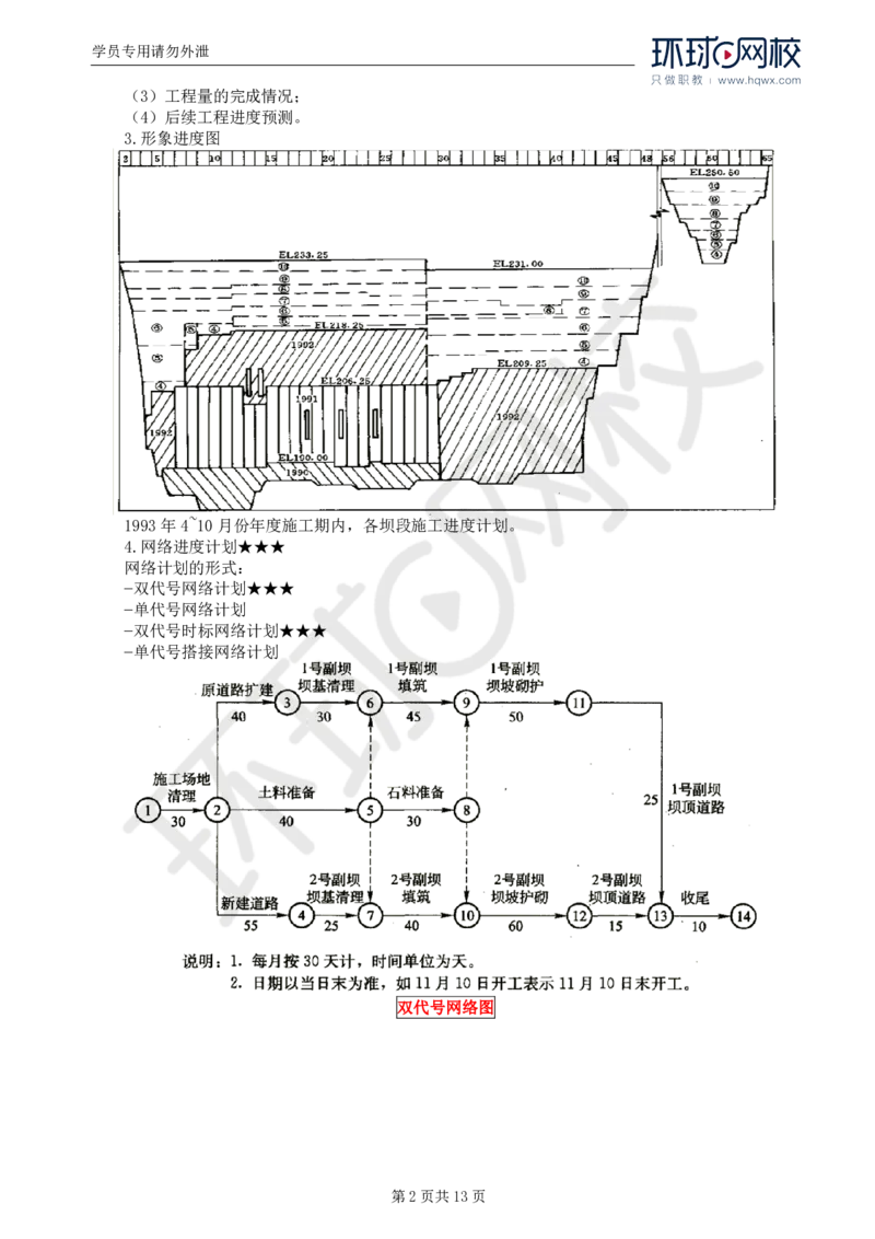 WM_20.第七章水利工程建设项目进度控制(一)_监理工程师_2025监理工程师_2025年监理工程师-各大机构_2025年监理-水利案例_01.精讲班-吕.桂军_讲义