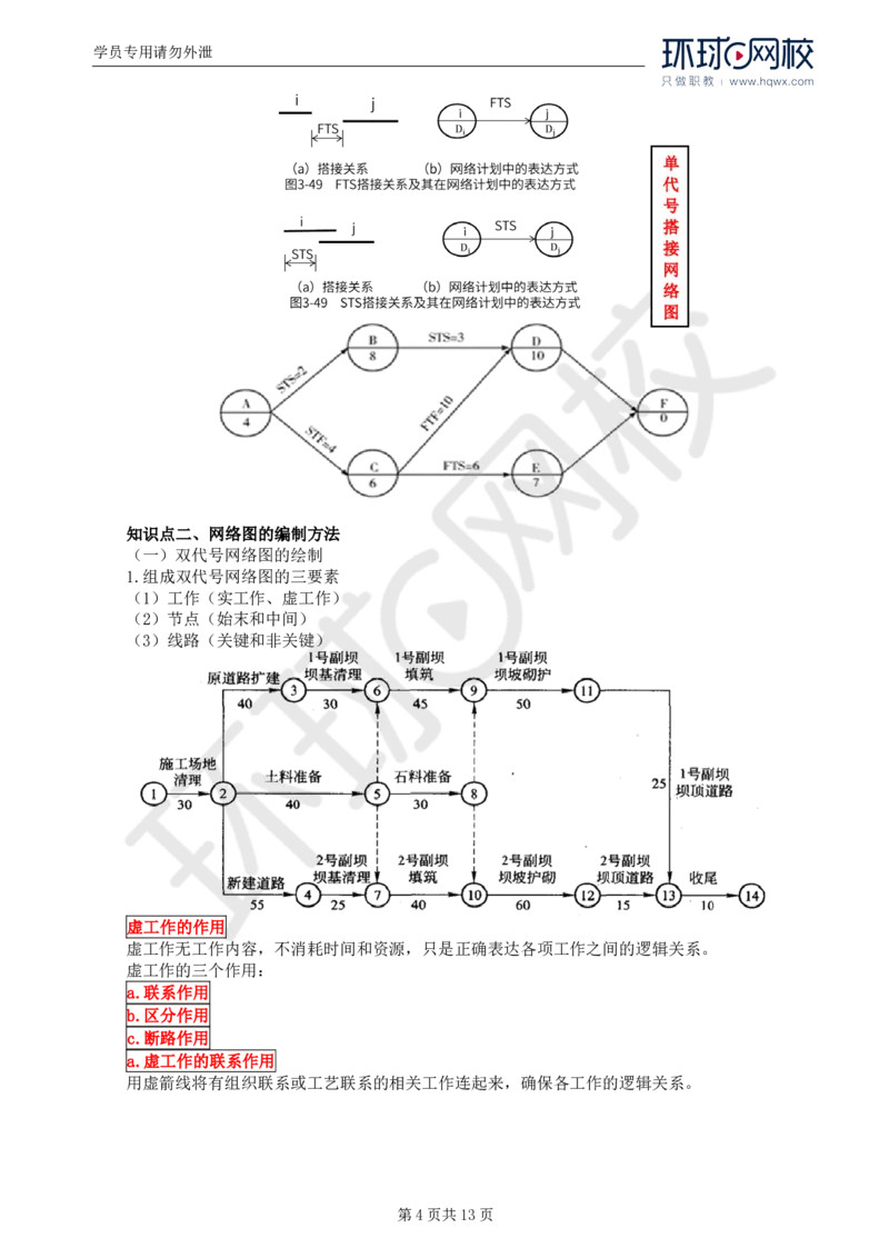 WM_20.第七章水利工程建设项目进度控制(一)_监理工程师_2025监理工程师_2025年监理工程师-各大机构_2025年监理-水利案例_01.精讲班-吕.桂军_讲义