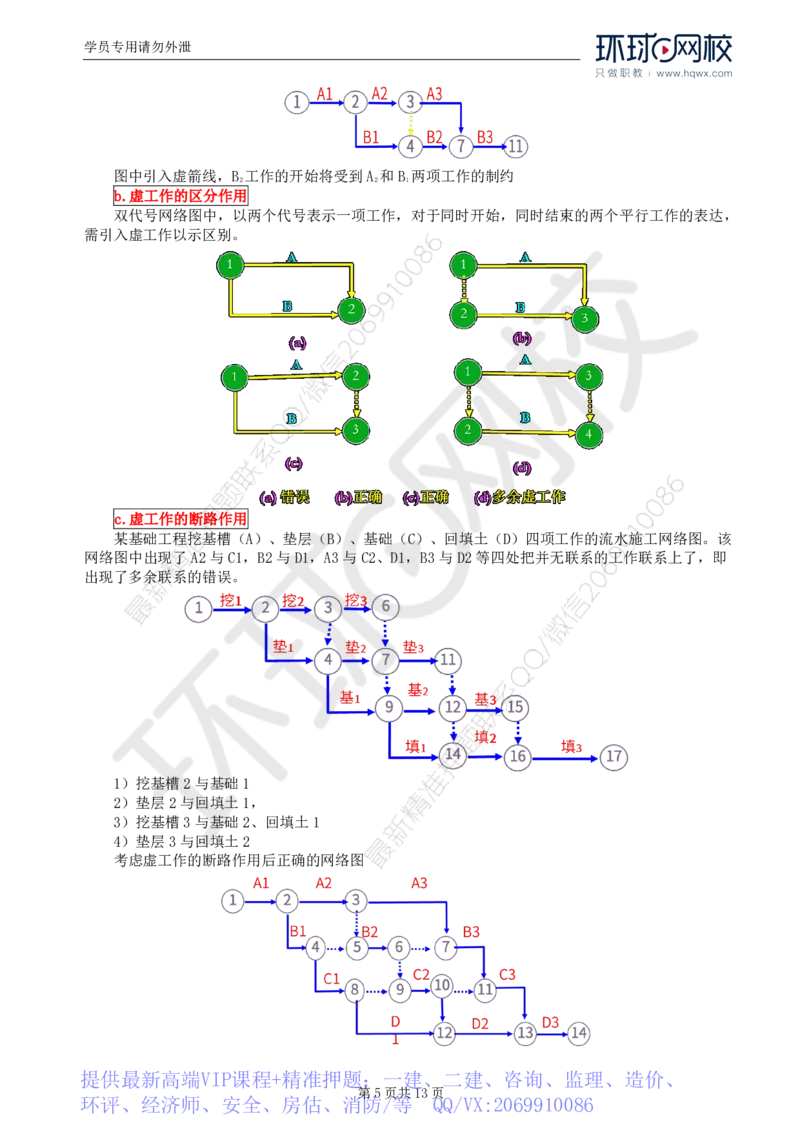 WM_20.第七章水利工程建设项目进度控制(一)_监理工程师_2025监理工程师_2025年监理工程师-各大机构_2025年监理-水利案例_01.精讲班-吕.桂军_讲义