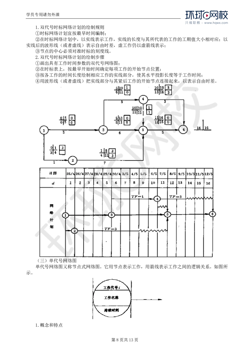 WM_20.第七章水利工程建设项目进度控制(一)_监理工程师_2025监理工程师_2025年监理工程师-各大机构_2025年监理-水利案例_01.精讲班-吕.桂军_讲义