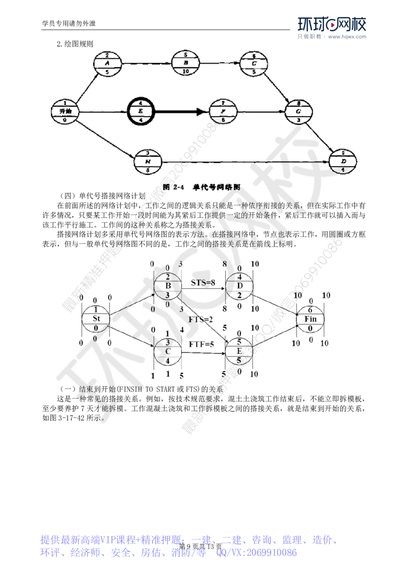 WM_20.第七章水利工程建设项目进度控制(一)_监理工程师_2025监理工程师_2025年监理工程师-各大机构_2025年监理-水利案例_01.精讲班-吕.桂军_讲义