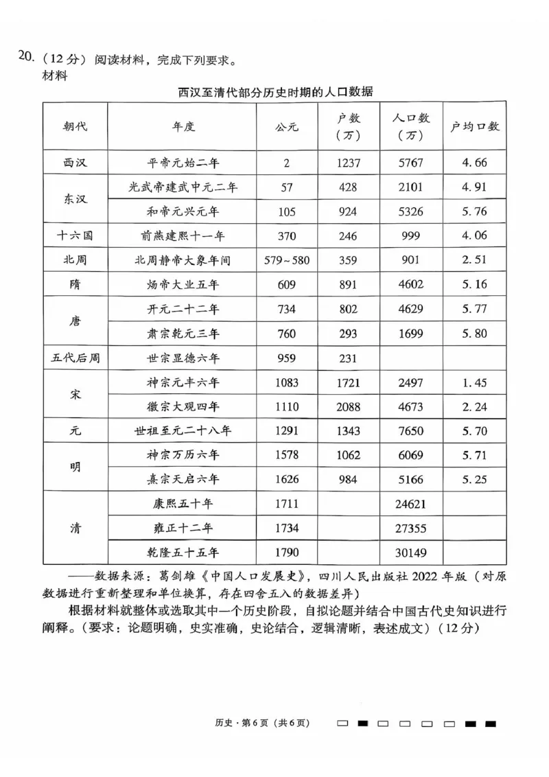 历史月考卷_2024-2025高三（6-6月题库）_2024年12月试卷_1229云南师大附中2025届高三12月适应性月考卷（七）（全科）_云南师大附中2025届高三12月适应性月考卷（七）历史试题