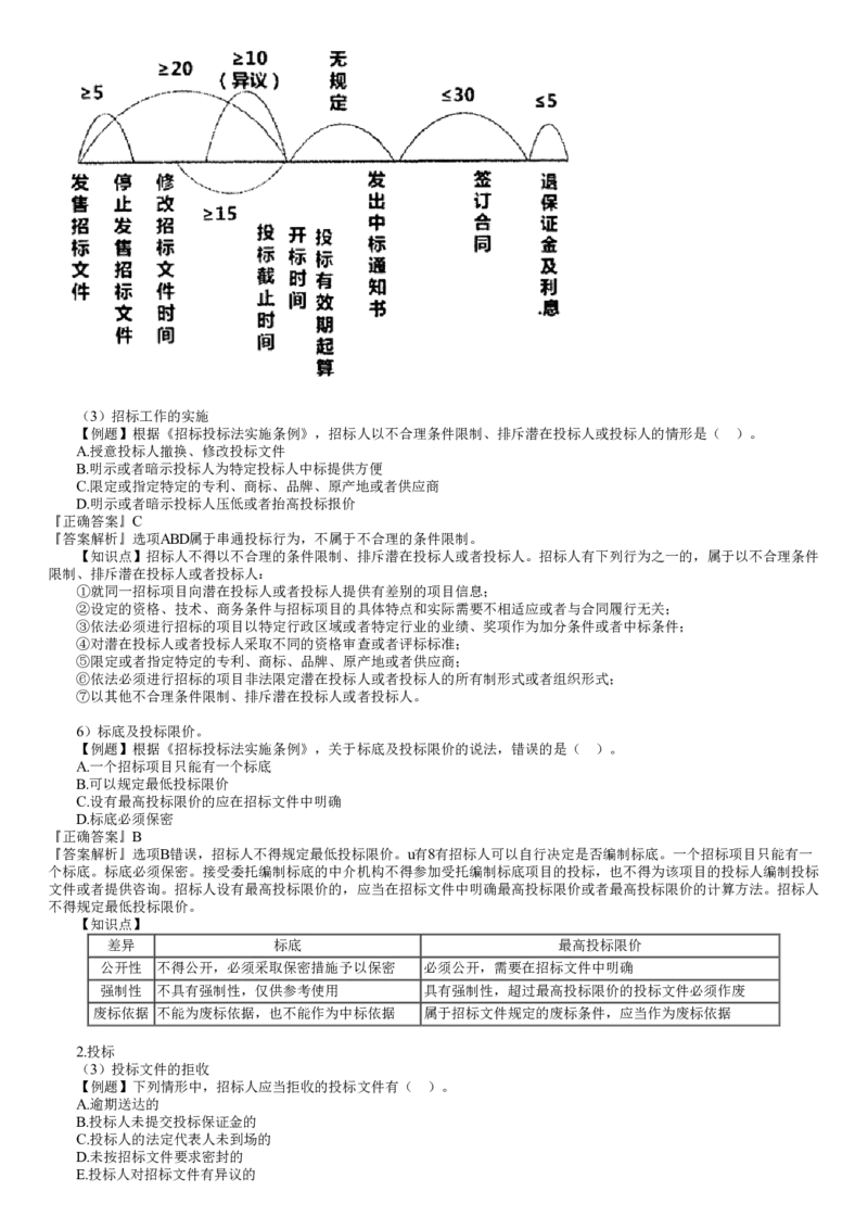 WM_03-第04讲　建设工程监理相关法律法规及标准（四）_监理工程师_2025监理工程师_2025年监理工程师-各大机构_2025年监理-概论_机构2-JG_02.习题班-徐.云博_讲义