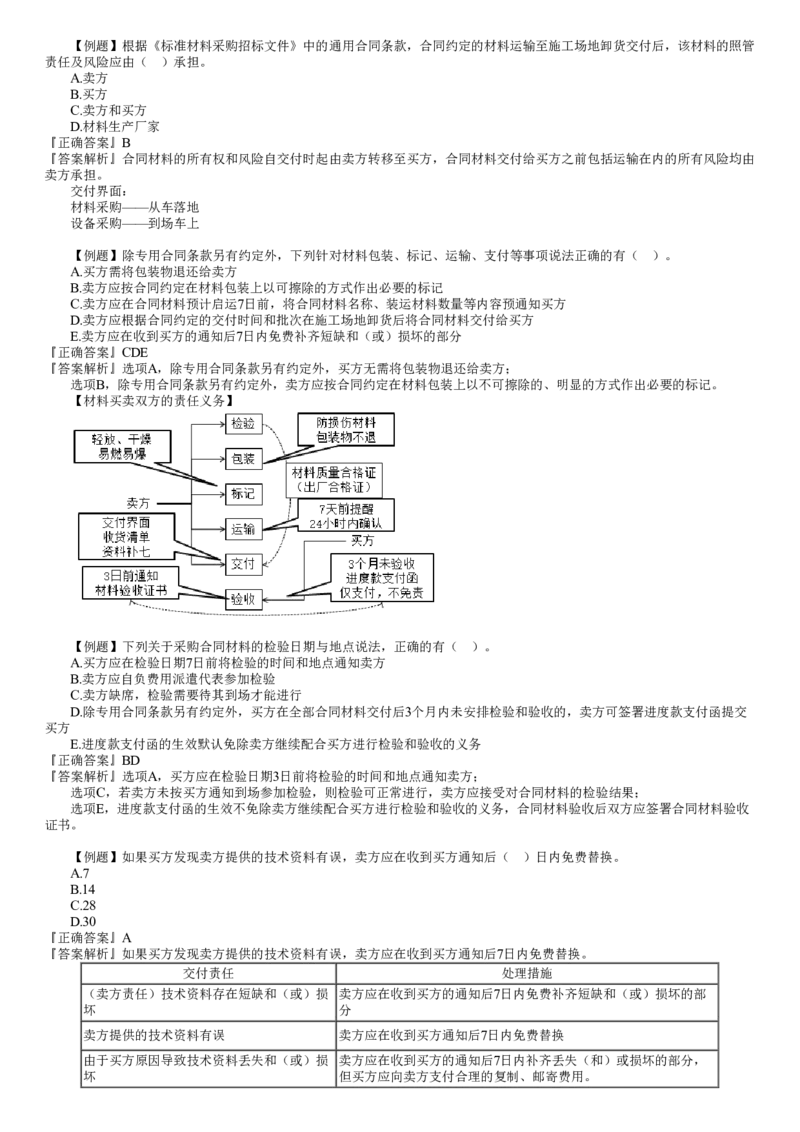 WM_08-第01讲　建设工程材料设备采购合同管理（一）_监理工程师_2025监理工程师_2025年监理工程师-各大机构_2025年监理-合同_机构2-JG_02.习题班-尹.嘉_讲义