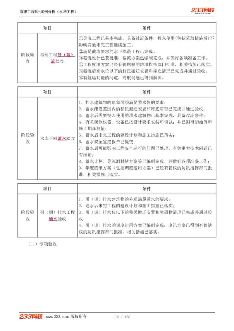 WM_Removed_1-34_监理工程师_2025监理工程师_2025年监理工程师-各大机构_2025年监理-水利案例_01.精讲班-王.欣_讲义