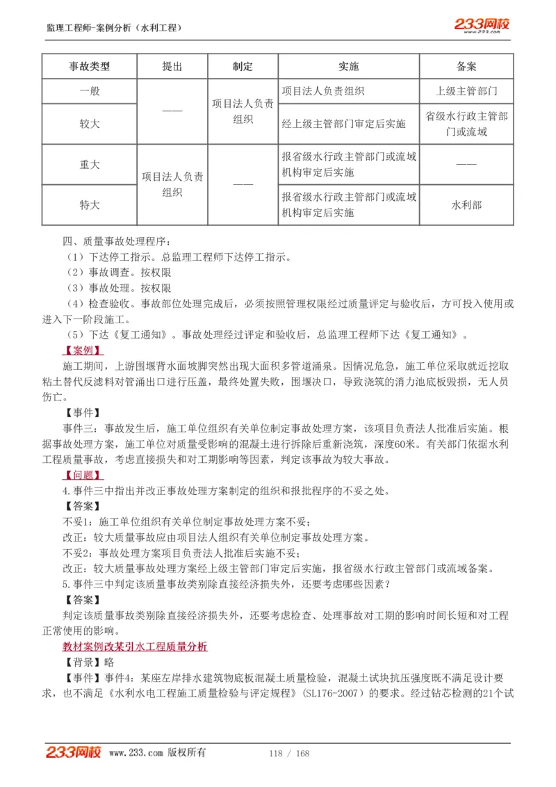 WM_Removed_1-34_监理工程师_2025监理工程师_2025年监理工程师-各大机构_2025年监理-水利案例_01.精讲班-王.欣_讲义