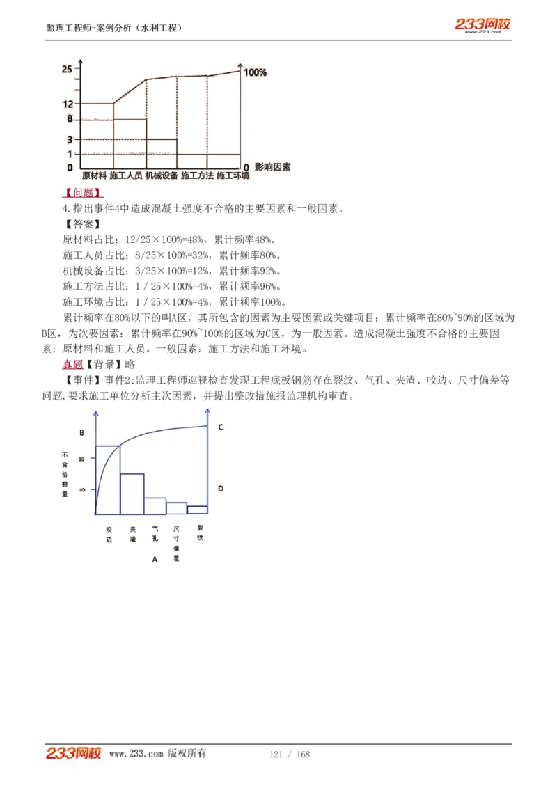 WM_Removed_1-34_监理工程师_2025监理工程师_2025年监理工程师-各大机构_2025年监理-水利案例_01.精讲班-王.欣_讲义