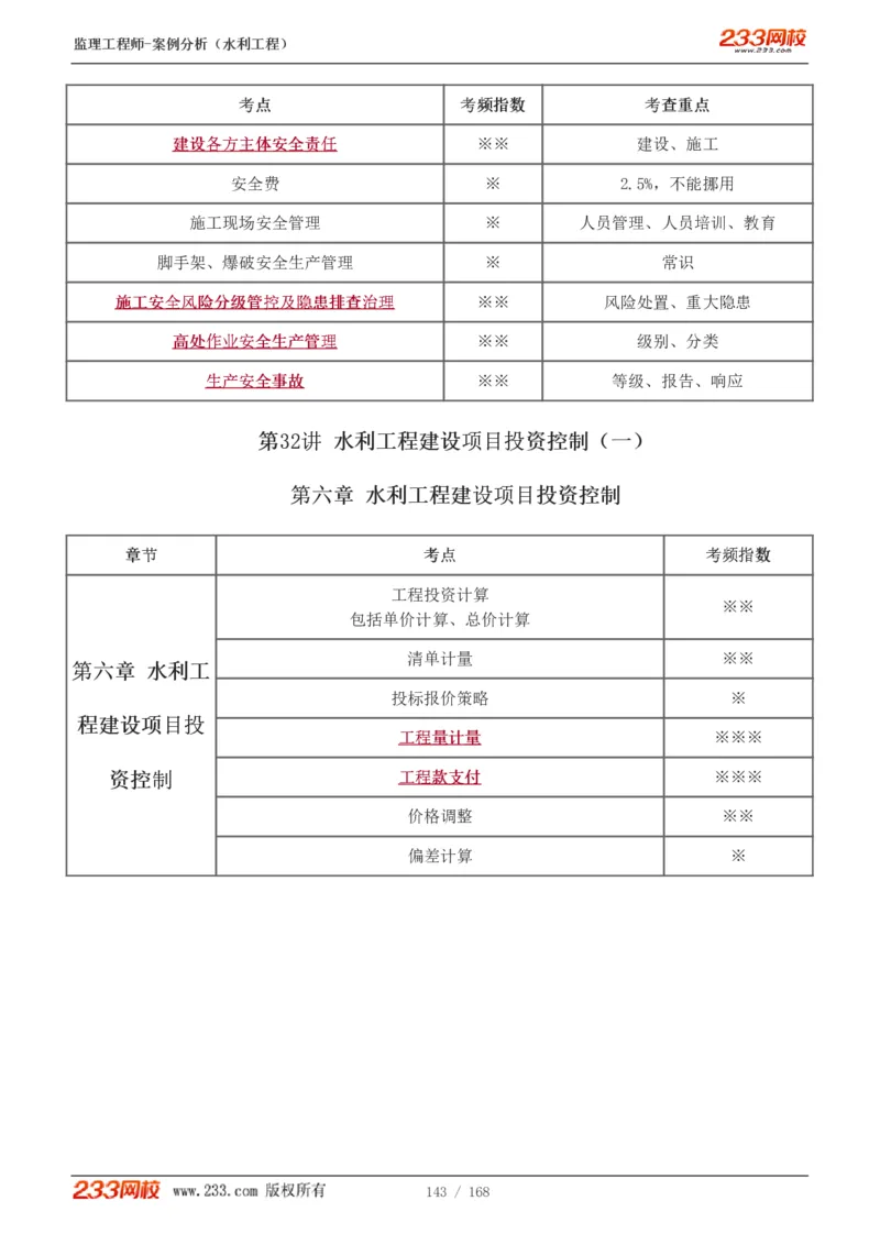 WM_Removed_1-34_监理工程师_2025监理工程师_2025年监理工程师-各大机构_2025年监理-水利案例_01.精讲班-王.欣_讲义