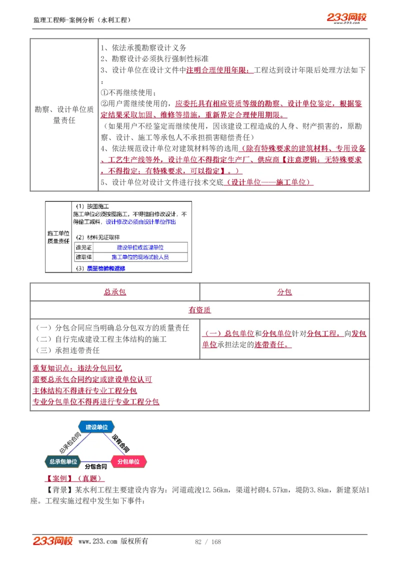 WM_Removed_1-34_监理工程师_2025监理工程师_2025年监理工程师-各大机构_2025年监理-水利案例_01.精讲班-王.欣_讲义