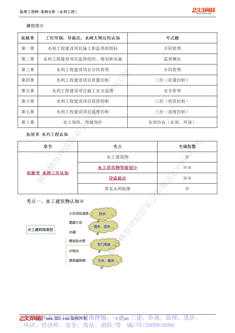 WM_Removed_1-34_监理工程师_2025监理工程师_2025年监理工程师-各大机构_2025年监理-水利案例_01.精讲班-王.欣_讲义