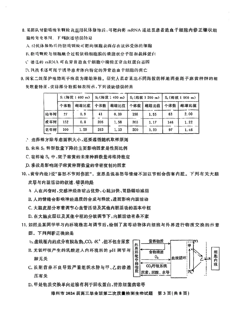 福建省漳州市2024届高三上学期第二次质量检测生物(1)_2024年2月_022月合集_2024届福建省漳州市高三上学期第二次质量检测