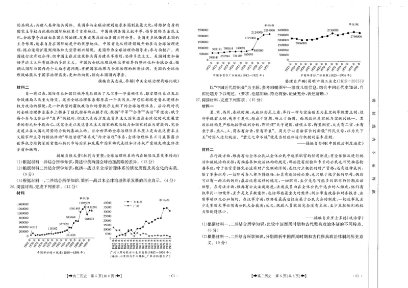 历史(1)(1)_2023年11月_0211月合集_2024届陕西省高三10月金太阳联考98C（箭头）_陕西省2024届高三10月金太阳联考98C（箭头）历史