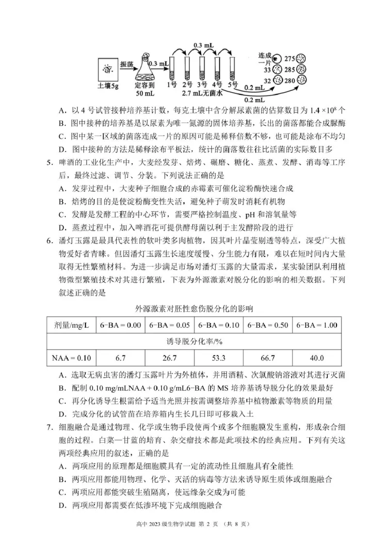 四川省成都市蓉城联考2024-2025学年高二下学期4月期中生物试题_2024-2025高二（7-7月题库）_2025年04月试卷(1)_0426四川省成都市蓉城名校联盟2024-2025学年高二下学期期中考试