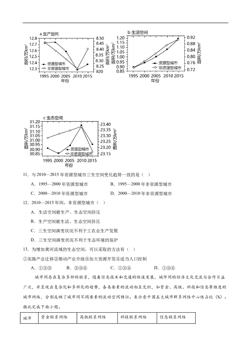 湖北省宜昌市部分省级示范高中2024-2025学高二下学期期中考试地理试卷（含答案）_2024-2025高二（7-7月题库）_2025年05月试卷