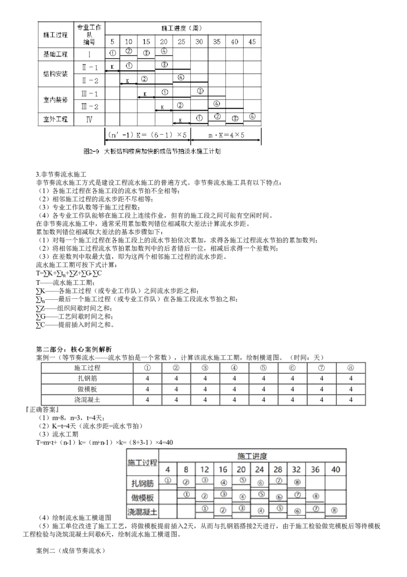 WM_05-第01讲　流水施工进度计划_监理工程师_2025监理工程师_2025年监理工程师-各大机构_2025年监理-土建案例_机构2-JG_01.精讲班-陈.江潮_讲义