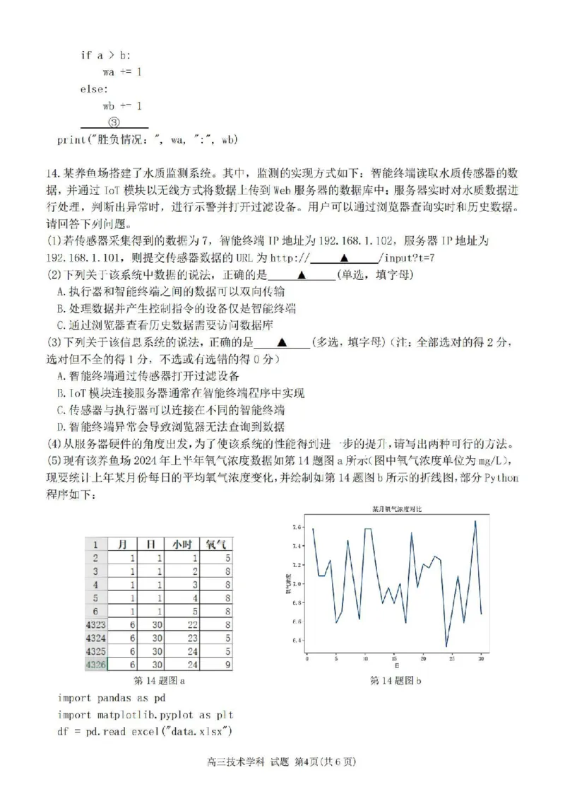 技术卷-2410高三浙南名校联盟_2024-2025高三（6-6月题库）_2024年10月试卷_10102025届浙南名校联盟高三10月联考
