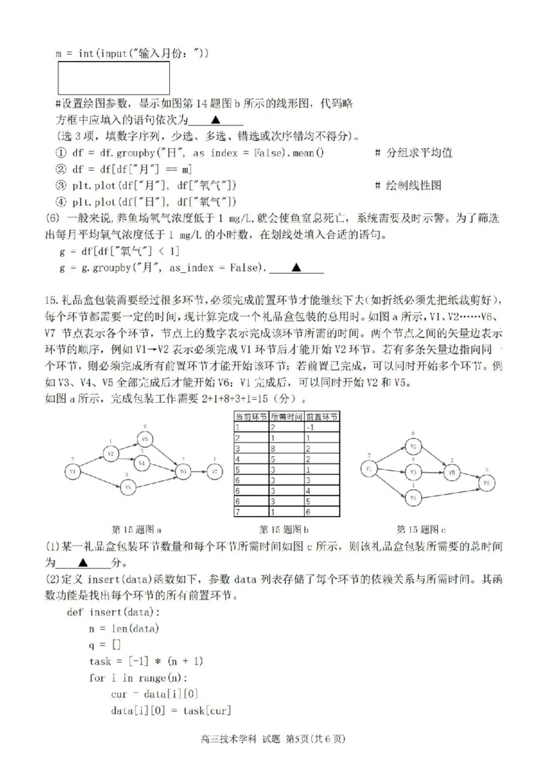 技术卷-2410高三浙南名校联盟_2024-2025高三（6-6月题库）_2024年10月试卷_10102025届浙南名校联盟高三10月联考