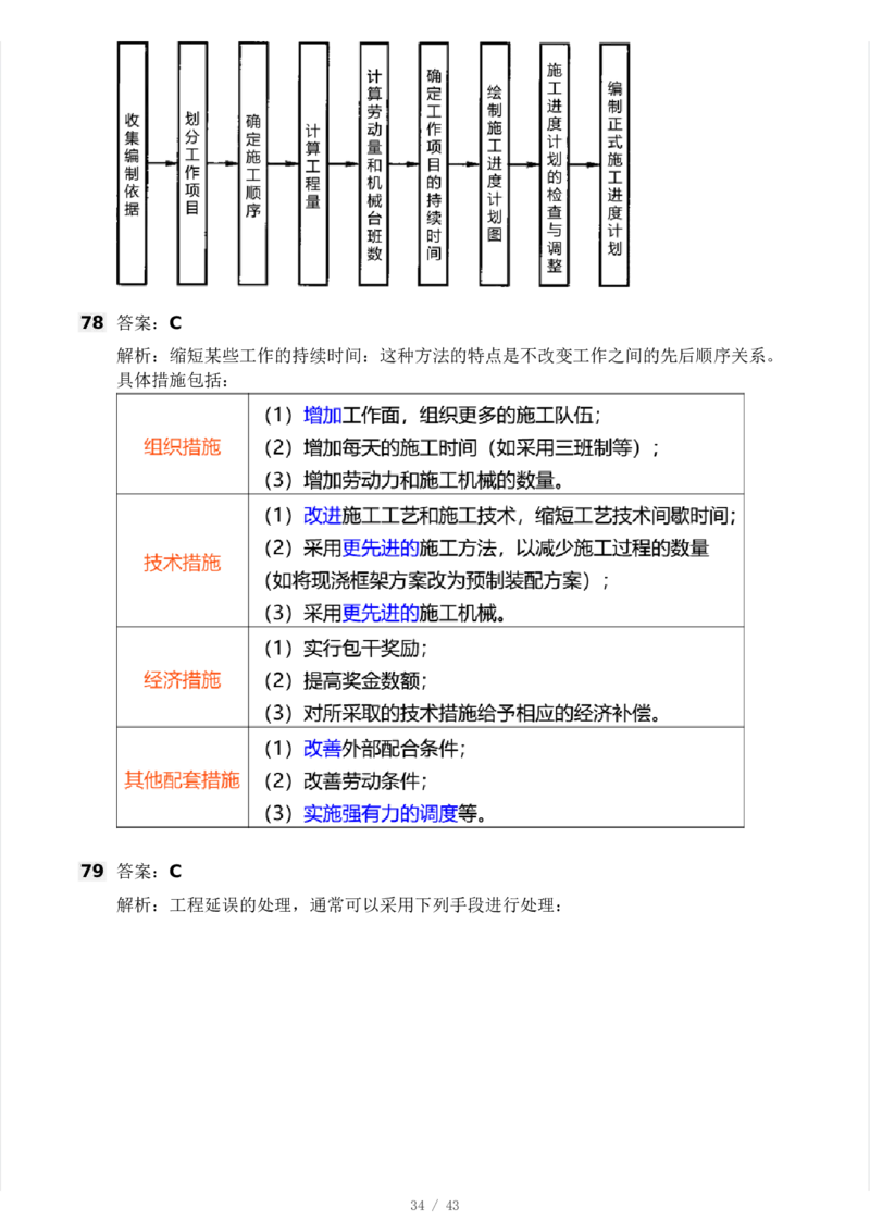 WM_Removed_233-土建控制-模考大赛三4月_监理工程师_2025监理工程师_2025年监理工程师-各大机构_2025年监理-土建案例_机构3-223_04.模考大赛