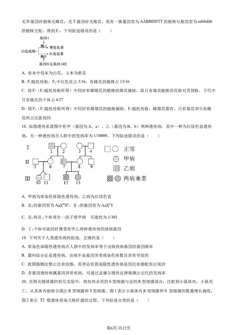 精品解析：河南省项城市一中2023-2024学年高三11月期中生物试题（原卷版）(1)_2023年11月_0211月合集_2024届河南省周口市项城市第一高级中学高三上学期11月期中试题