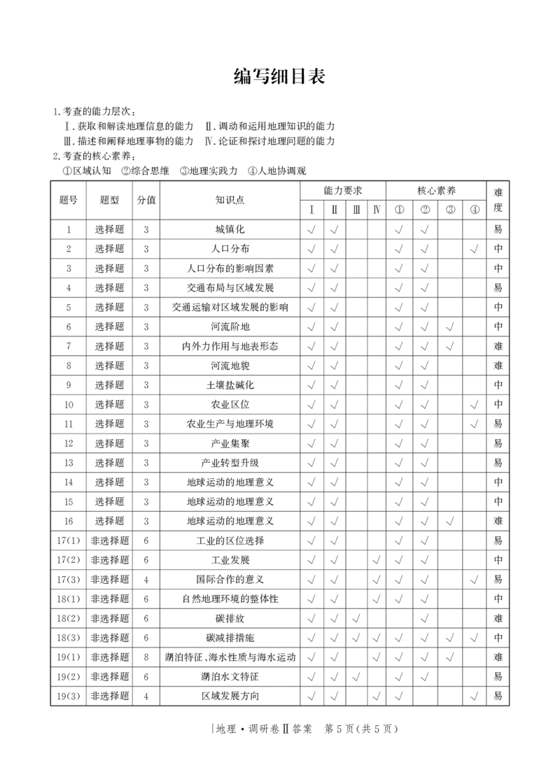 河北省邯郸市部分校2024-2025学年高三上学期12月月考地理试卷答案_2024-2025高三（6-6月题库）_2024年12月试卷_1229河北省邯郸市2024-2025学年高三上学期12月月考