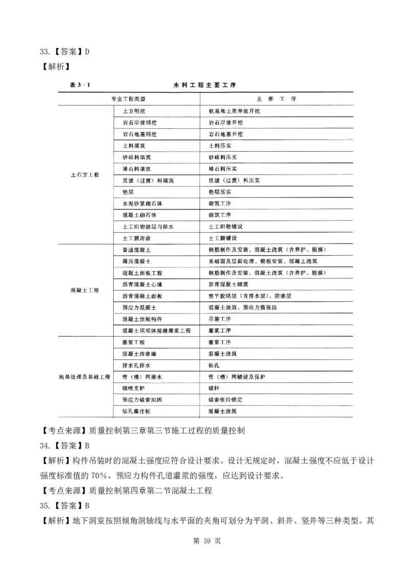 WM_2025监理《目标控制-水利》精题必刷_监理工程师_2025监理工程师_2025年监理工程师-各大机构_高端电子大礼包_2025年的_精题必刷