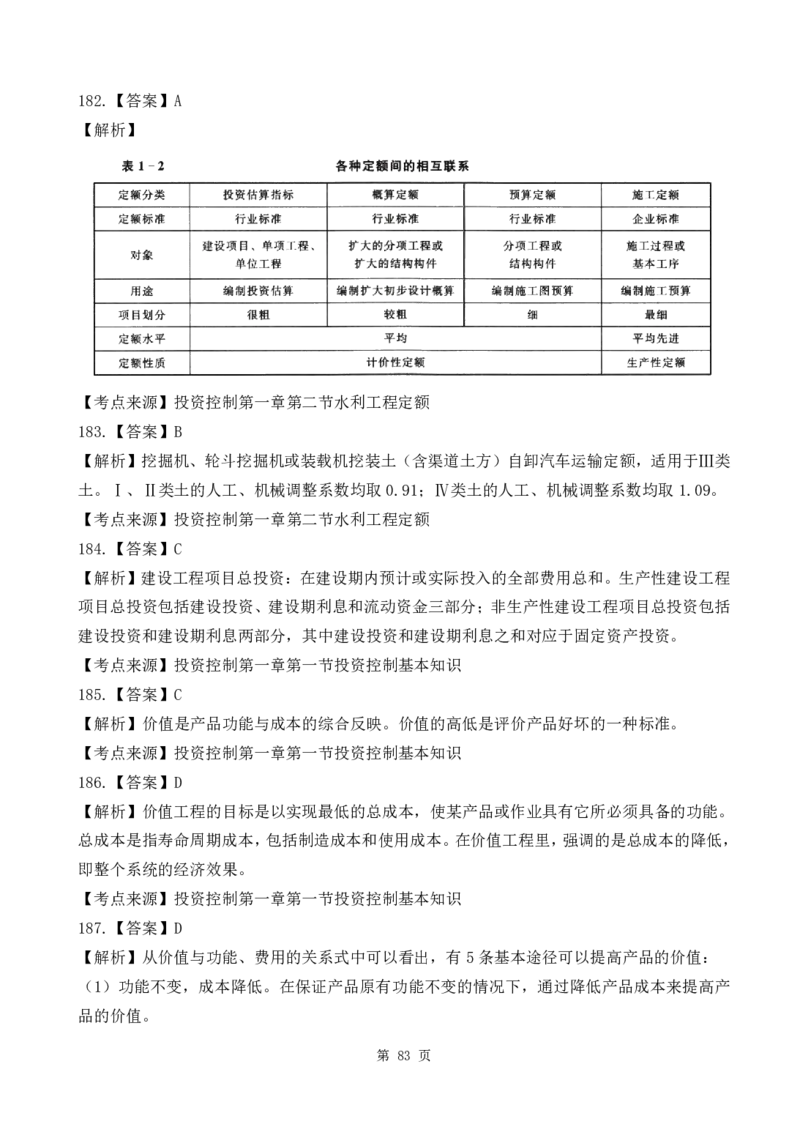 WM_2025监理《目标控制-水利》精题必刷_监理工程师_2025监理工程师_2025年监理工程师-各大机构_高端电子大礼包_2025年的_精题必刷