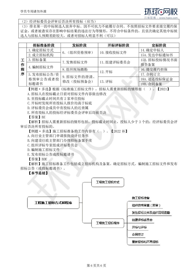 WM_13.第三章第一节工程施工招标方式和程序（二）_监理工程师_2025监理工程师_2025年监理工程师-各大机构_2025年监理-合同_机构1-HQ_01.精讲班-沈.磊_讲义