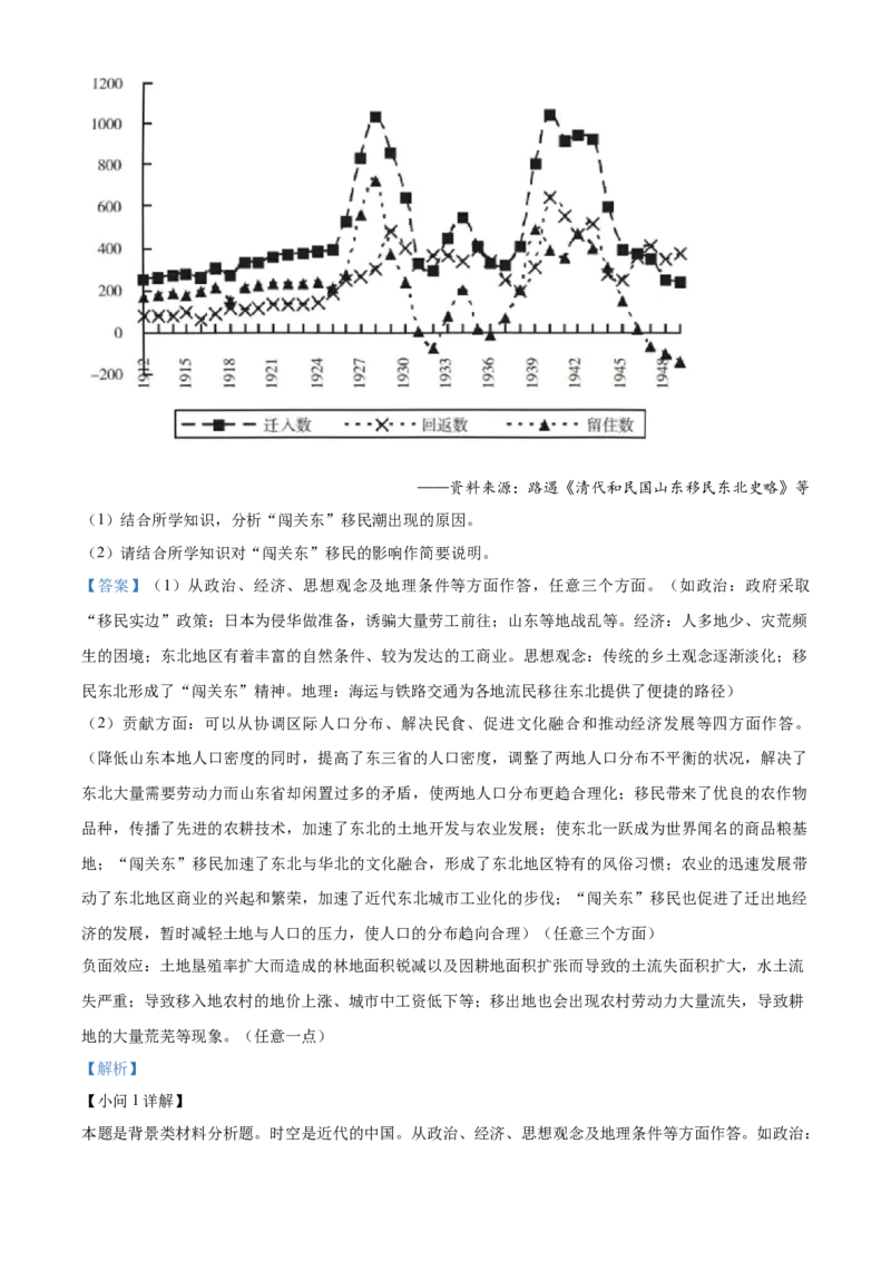 湖南省益阳市安化县两校联考2023-2024学年高二下学期期末历史试题（解析版）_2024-2025高二（7-7月题库）_2024年07月试卷_0730湖南省益阳市安化县两校联考2023-2024学年高二下学期7月期末