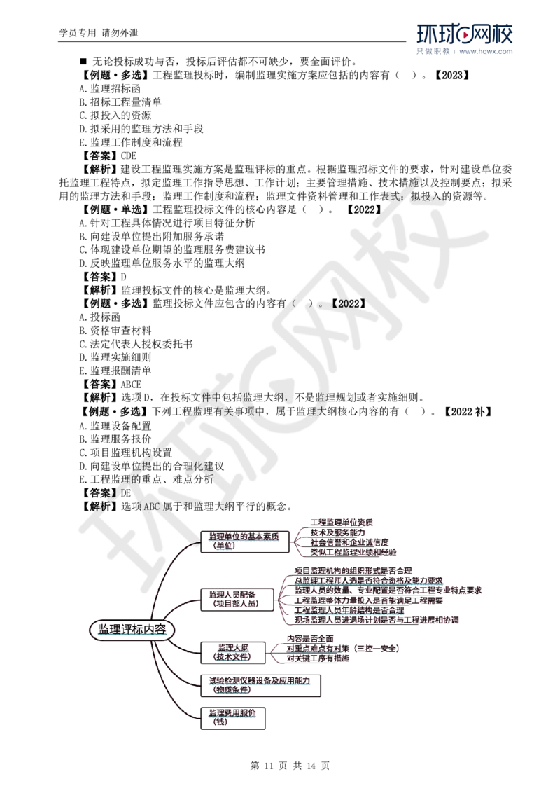 WM_14.第五章第一至第二节建设工程监理投标工作内容和策略_监理工程师_2025监理工程师_2025年监理工程师-各大机构_2025年监理-概论_机构1-HQ_01.精讲班-王.竹梅_讲义