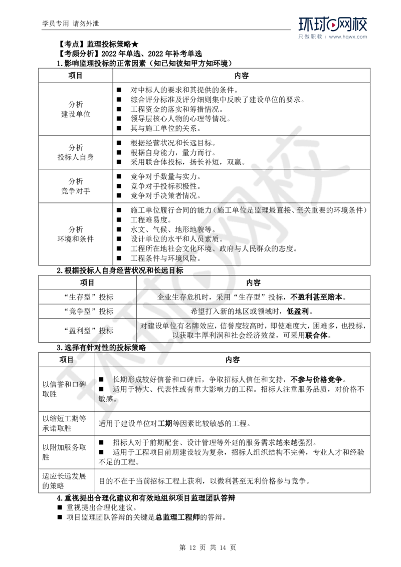 WM_14.第五章第一至第二节建设工程监理投标工作内容和策略_监理工程师_2025监理工程师_2025年监理工程师-各大机构_2025年监理-概论_机构1-HQ_01.精讲班-王.竹梅_讲义