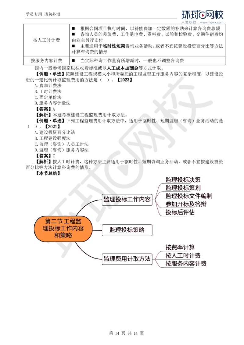 WM_14.第五章第一至第二节建设工程监理投标工作内容和策略_监理工程师_2025监理工程师_2025年监理工程师-各大机构_2025年监理-概论_机构1-HQ_01.精讲班-王.竹梅_讲义