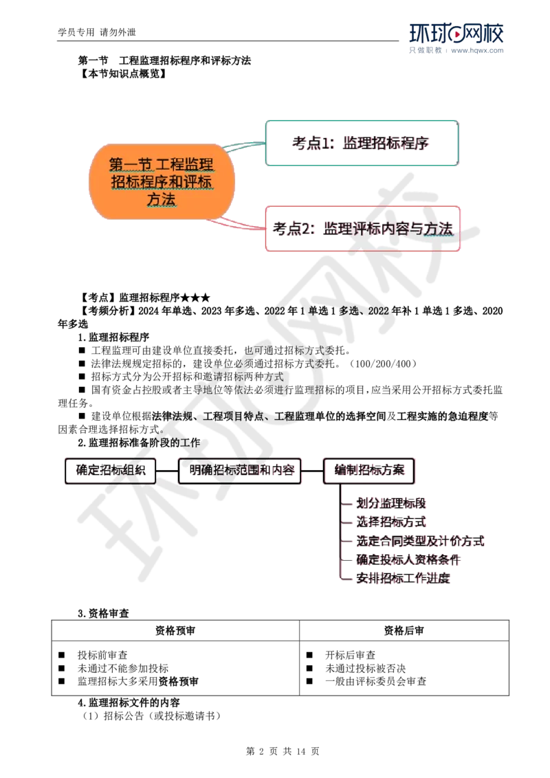 WM_14.第五章第一至第二节建设工程监理投标工作内容和策略_监理工程师_2025监理工程师_2025年监理工程师-各大机构_2025年监理-概论_机构1-HQ_01.精讲班-王.竹梅_讲义