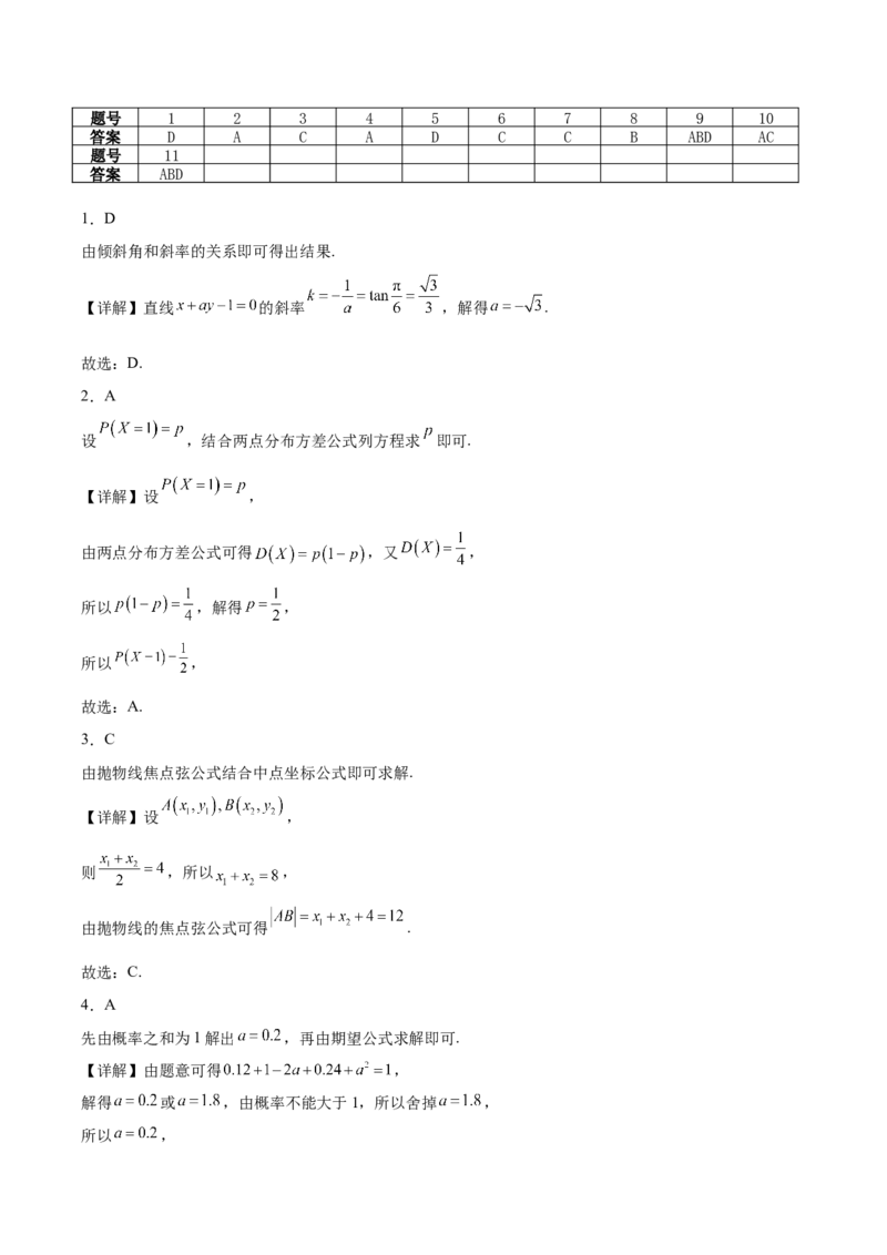 山西省晋城市部分学校2024-2025学年高二下学期4月期中提升考数学（A卷）Word版含解析_2024-2025高二（7-7月题库）_2025年6月试卷