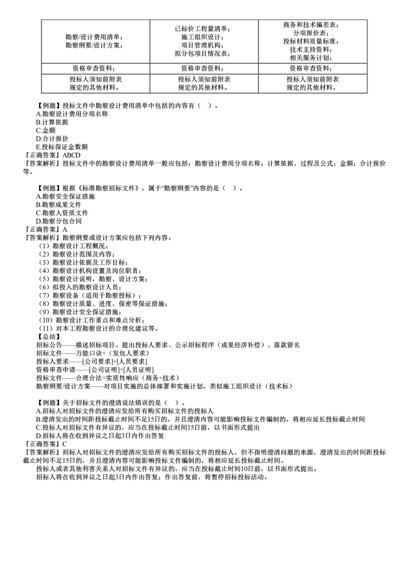 WM_02-第01讲　建设工程勘察设计招标（一）_监理工程师_2025监理工程师_2025年监理工程师-各大机构_2025年监理-合同_机构2-JG_02.习题班-尹.嘉_讲义