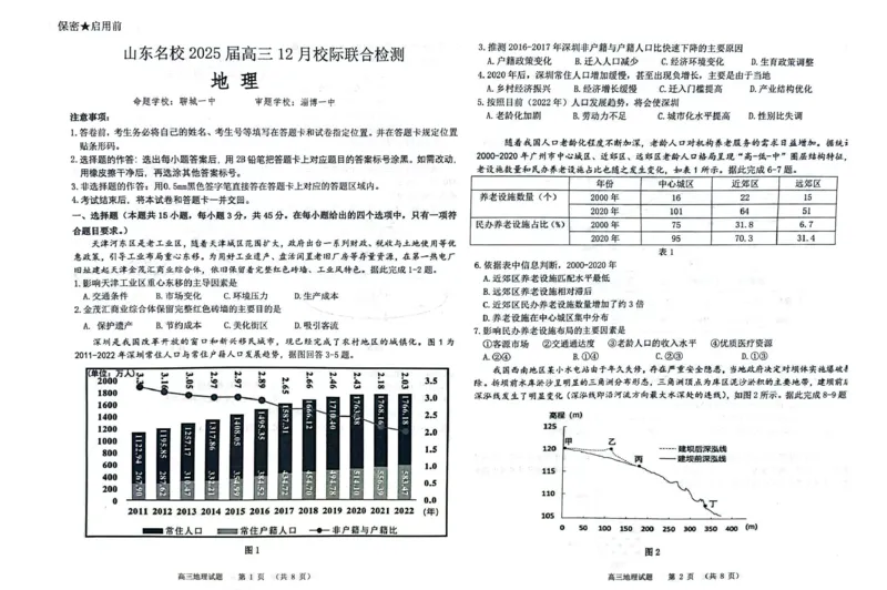 山东名校2025届高三12月校际联合检测地理试卷_2024-2025高三（6-6月题库）_2024年12月试卷_1215山东省名校2025届高三上学期12月校际联合检测