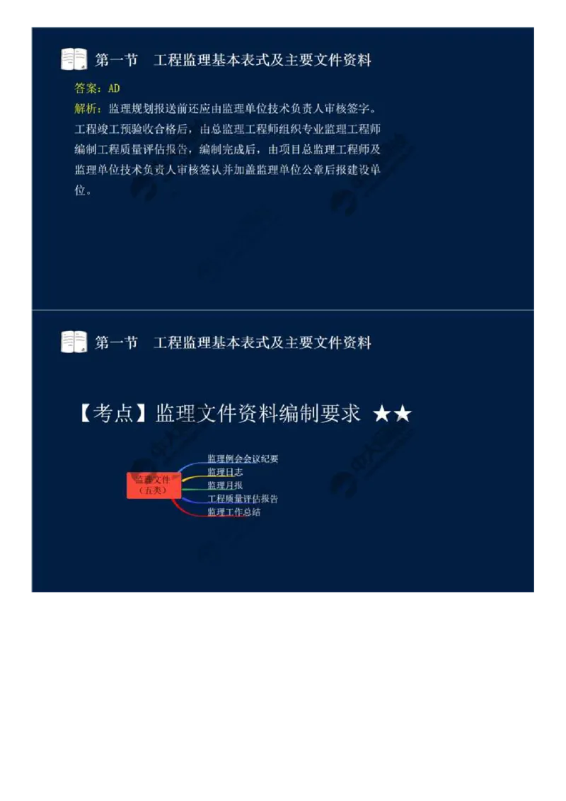 WM_40.第九章-第一节-工程监理基本表式及主要文件资料（二）.mp4_监理工程师_2025监理工程师_2025年监理工程师-各大机构_2025年监理-概论_机构4-ZD_01.精讲班-王.竹梅_讲义