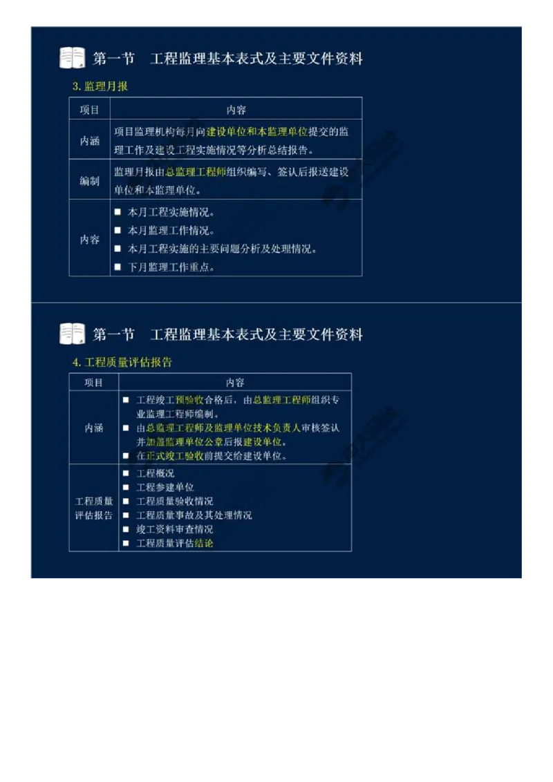 WM_40.第九章-第一节-工程监理基本表式及主要文件资料（二）.mp4_监理工程师_2025监理工程师_2025年监理工程师-各大机构_2025年监理-概论_机构4-ZD_01.精讲班-王.竹梅_讲义