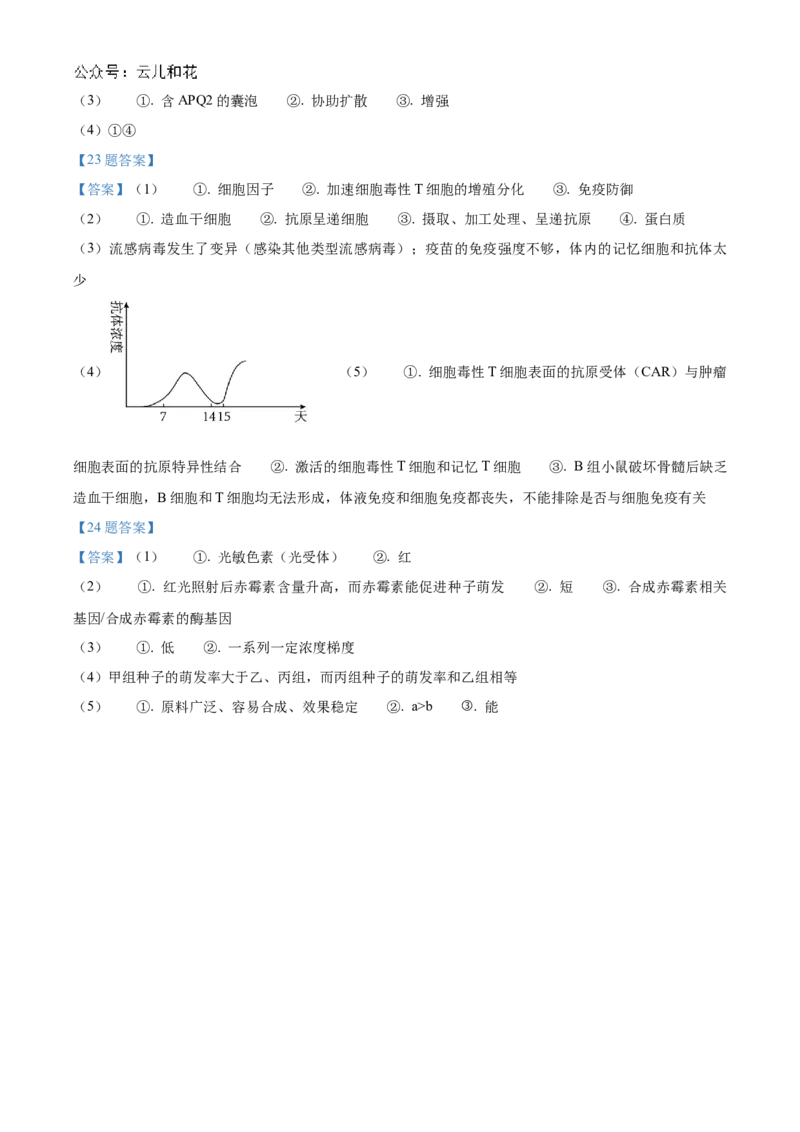 江苏省海安高级中学2024-2025学年高二上学期10月月考试题生物Word版含答案_2024-2025高二（7-7月题库）_2024年11月试卷_1109江苏省海安高级中学2024-2025学年高二上学期10月月考