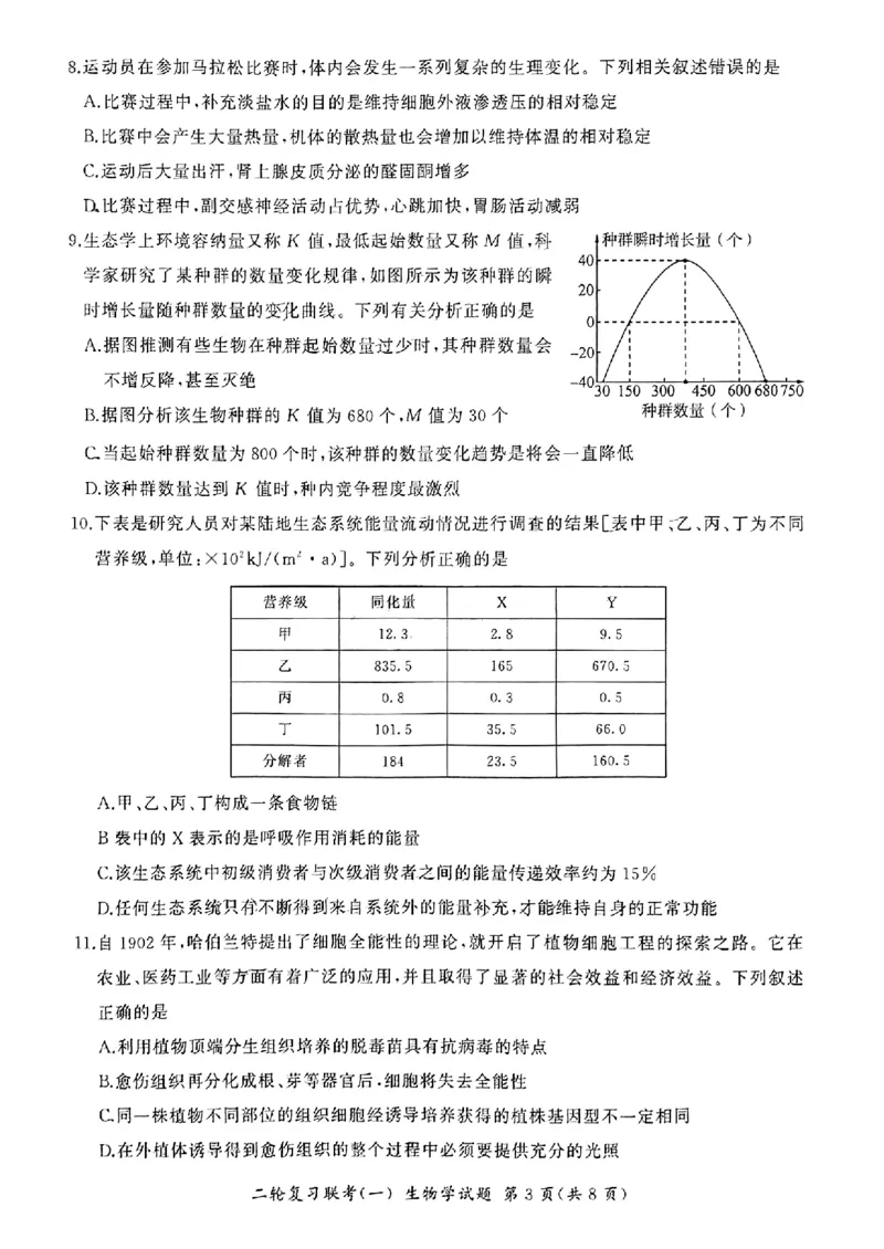 百师联盟2024届高三下学期二轮复习联考（一）生物+答案(1)_2024年4月_024月合集_2024届百师联盟高三二轮复习联考（一）新高考